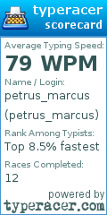 Scorecard for user petrus_marcus