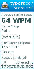 Scorecard for user petrusus