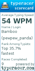 Scorecard for user pewpew_panda