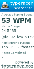 Scorecard for user pfa_92_fow_91e73___