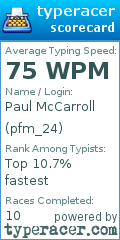Scorecard for user pfm_24