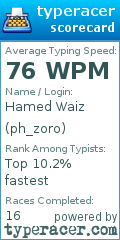 Scorecard for user ph_zoro