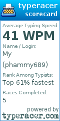 Scorecard for user phammy689