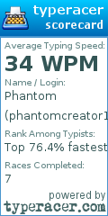 Scorecard for user phantomcreator123