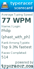 Scorecard for user phast_with_ph