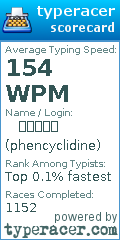 Scorecard for user phencyclidine