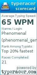 Scorecard for user phenomenal_genie