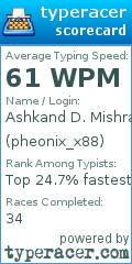 Scorecard for user pheonix_x88
