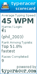 Scorecard for user phil_2003