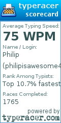 Scorecard for user philipisawesome4