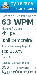 Scorecard for user phillipemoreira