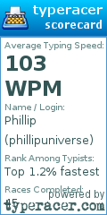 Scorecard for user phillipuniverse