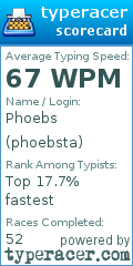 Scorecard for user phoebsta