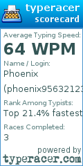 Scorecard for user phoenix95632123