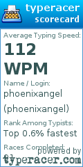Scorecard for user phoenixangel