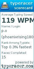 Scorecard for user phoenixrising1800