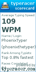 Scorecard for user phoenixthetyper