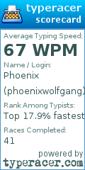 Scorecard for user phoenixwolfgang