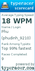 Scorecard for user phudinh_9210