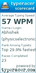 Scorecard for user physicselectronics