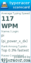 Scorecard for user pi_power_x_dx