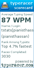 Scorecard for user pianisthassan