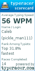 Scorecard for user pickle_man111