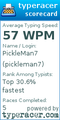 Scorecard for user pickleman7
