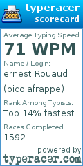 Scorecard for user picolafrappe
