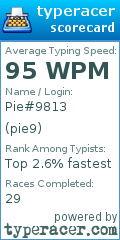 Scorecard for user pie9