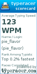 Scorecard for user pie_flavor