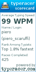 Scorecard for user piero_scaruffi