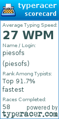 Scorecard for user piesofs