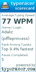 Scorecard for user piffleprincess