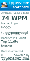 Scorecard for user piggypoggypog
