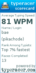 Scorecard for user pikachode