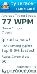 Scorecard for user pikachu_wow