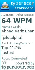 Scorecard for user pilotalpha