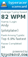 Scorecard for user pilotplater