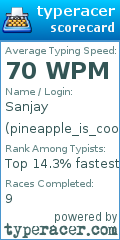 Scorecard for user pineapple_is_cool