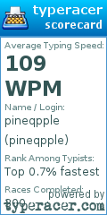 Scorecard for user pineqpple