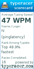 Scorecard for user pinglatency