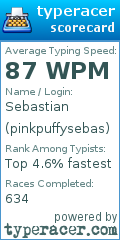 Scorecard for user pinkpuffysebas