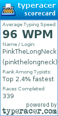 Scorecard for user pinkthelongneck