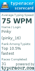 Scorecard for user pinky_16
