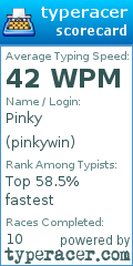 Scorecard for user pinkywin