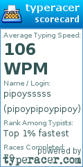Scorecard for user pipoypipoypipoy