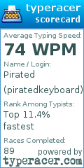 Scorecard for user piratedkeyboard