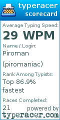 Scorecard for user piromaniac