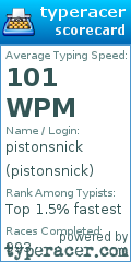 Scorecard for user pistonsnick